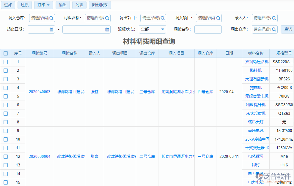 材料调拨查询明细